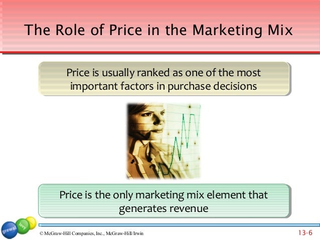 importance of price in marketing mix pdf price mix pdf